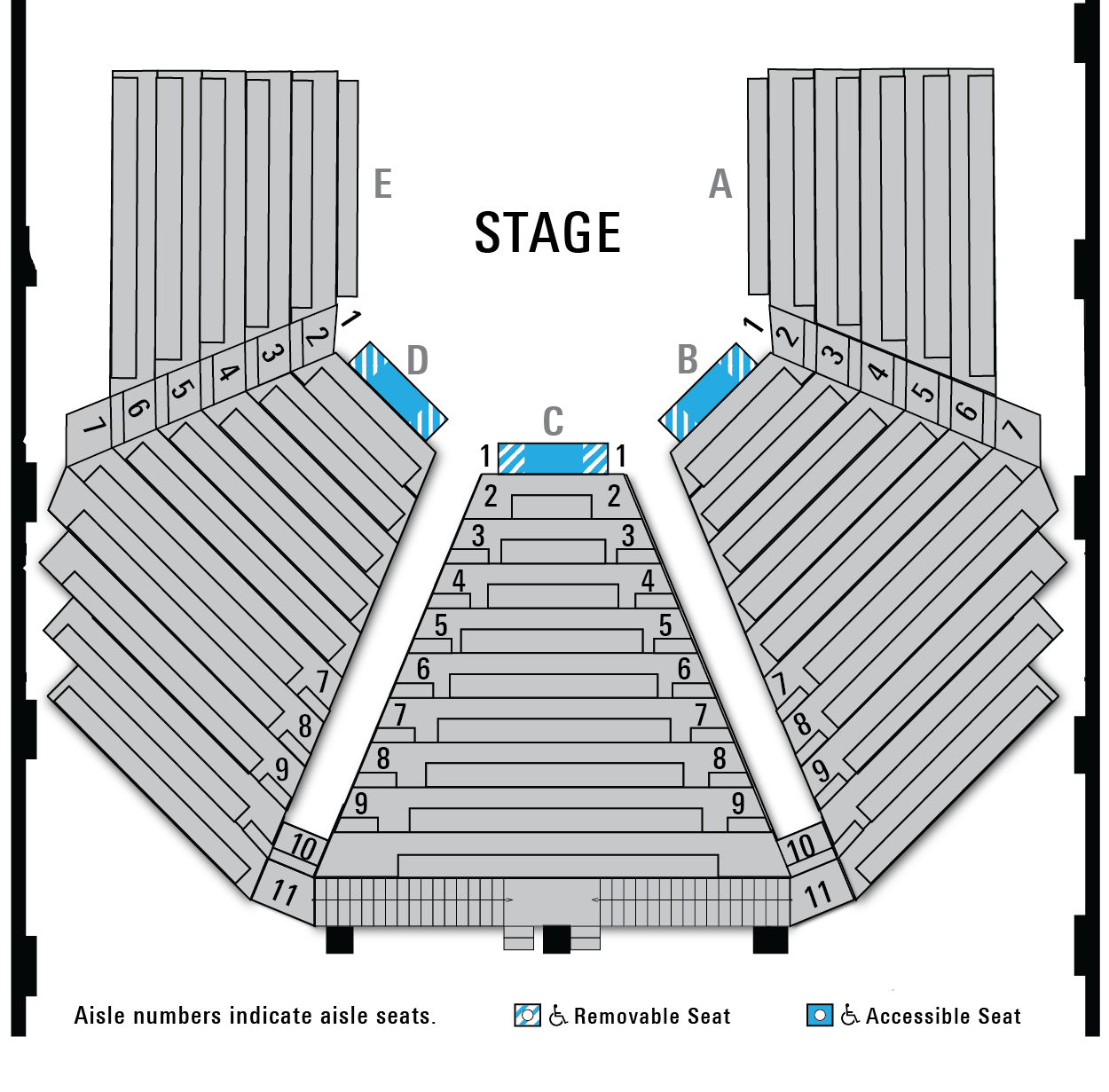 How Big Is That Theater? Seating capacities of Philadelphia ...